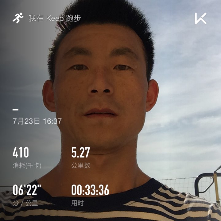 lp320882的动态 - keep