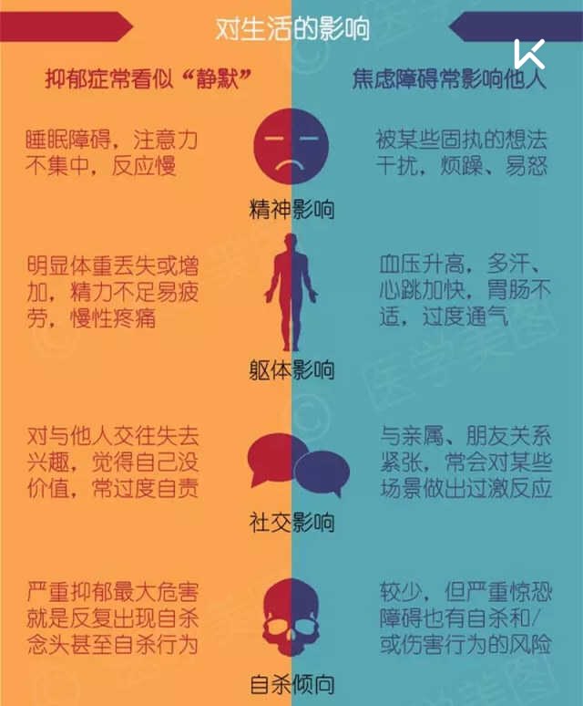 焦躁因为练习瑜伽变好了,而大家总说不出具体为什么就这样神奇的好了