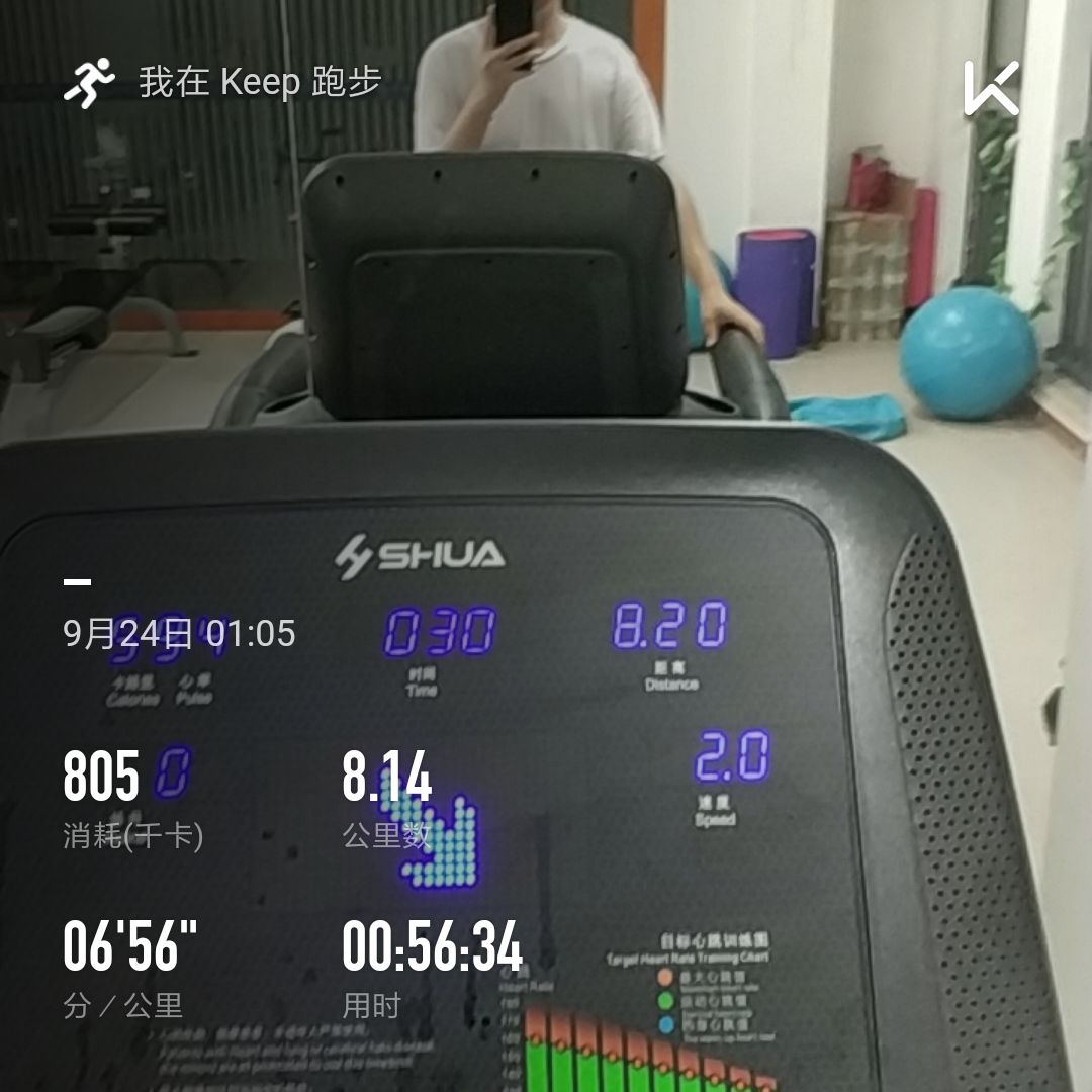 坚持打卡 立即参与  完成跑步机跑步8.