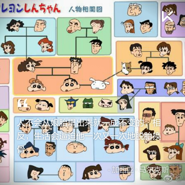 an闹闹na的动态 - keep