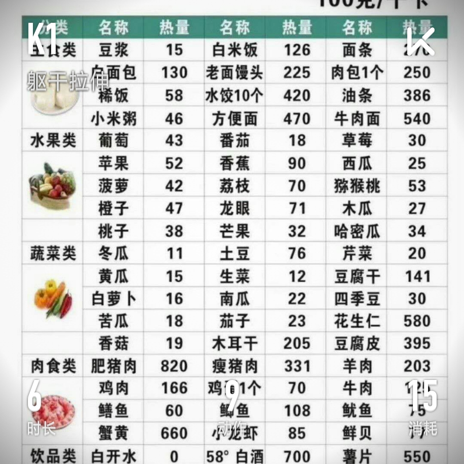 抗压的如梦的动态 - keep