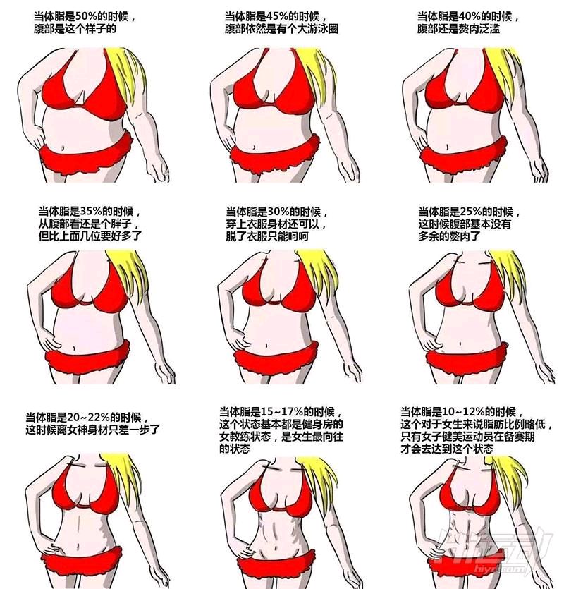 166请问:准备要健身了,我该做好哪些准备_keep