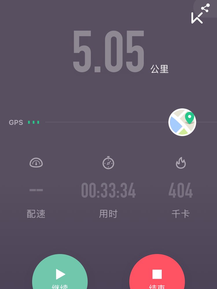 冷冷的封尘的动态_keep