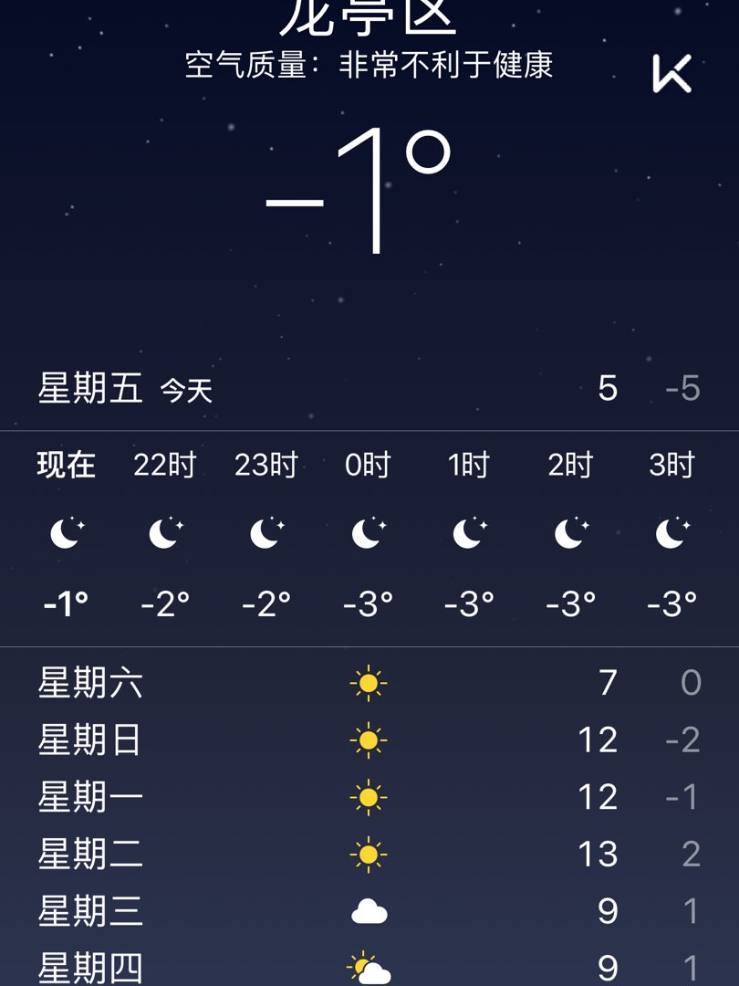 来自零下一度的挣扎