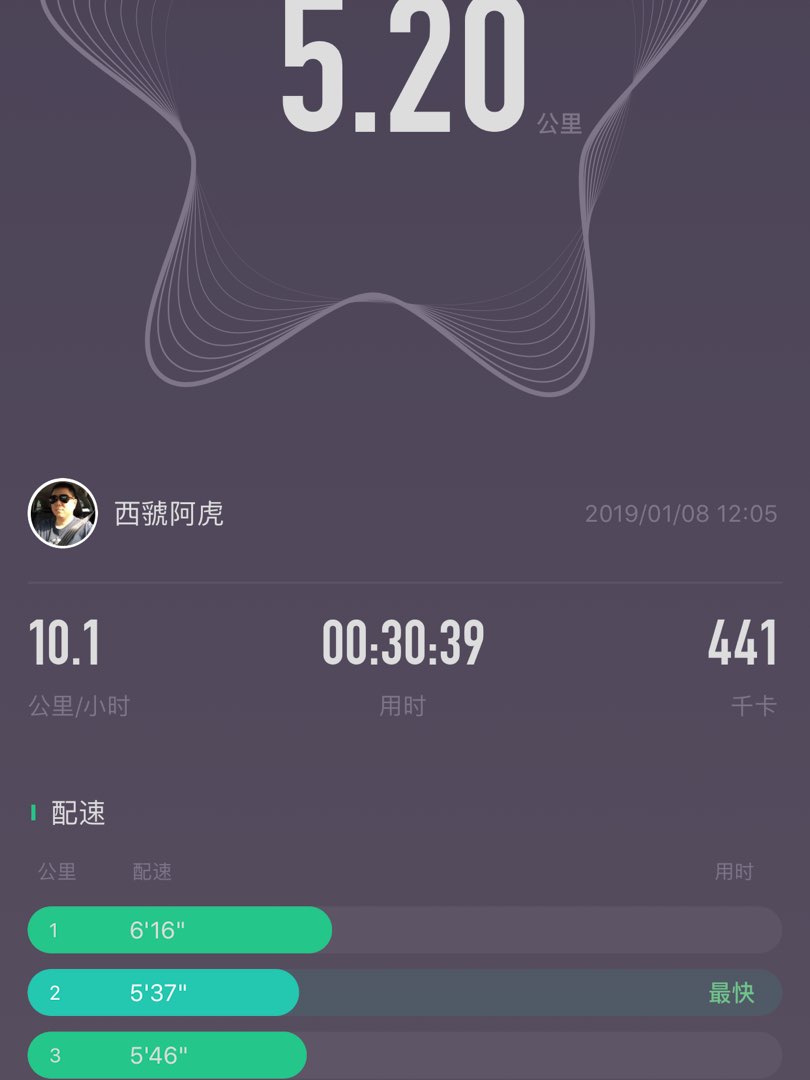 keep跑步30分钟截图图片