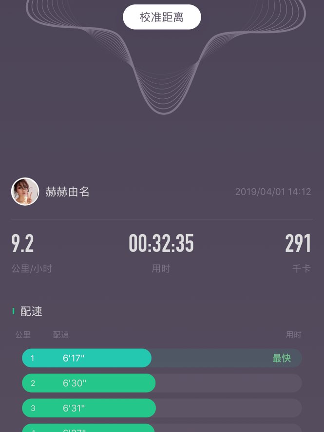 对于没心没肺的我来说,心肺真是犹如钢筋水泥般沉重_keep