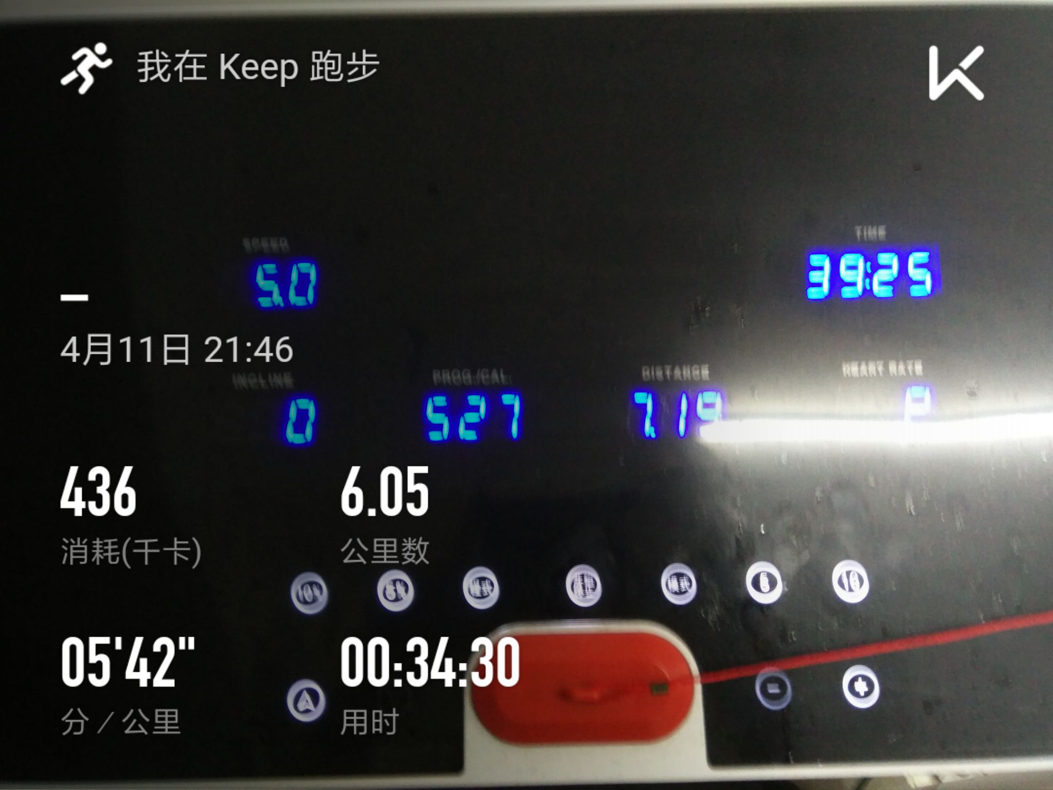 05公里, 34分30秒 跑步机hiit跑六公里…… #跑步打卡