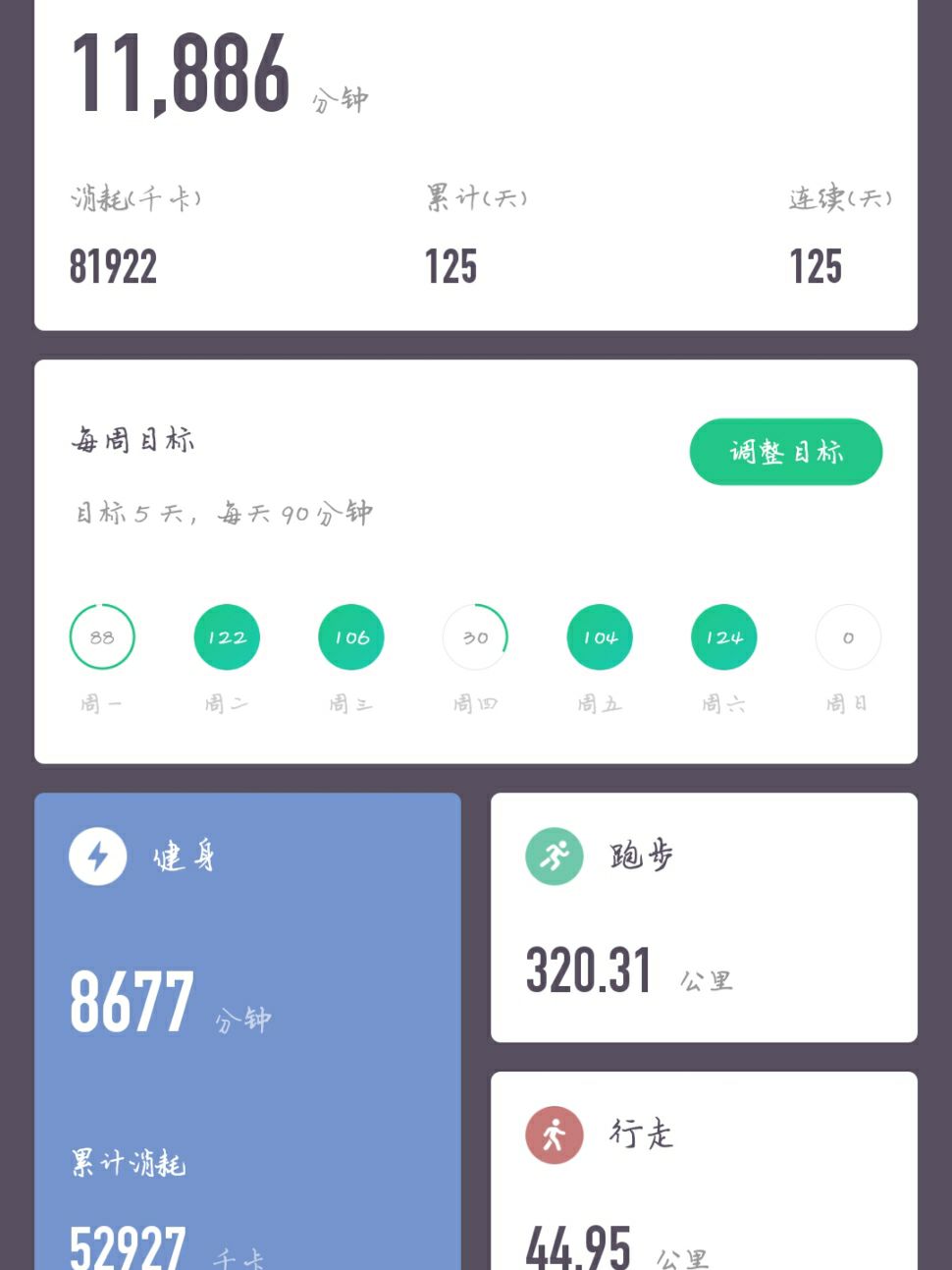 keep第四个月打卡体重_keep