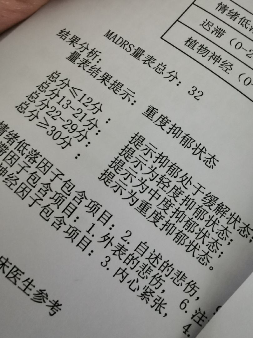 重度抑鬱症患者病程兩年半復發多次上個月剛剛開始去醫院診斷接受治療