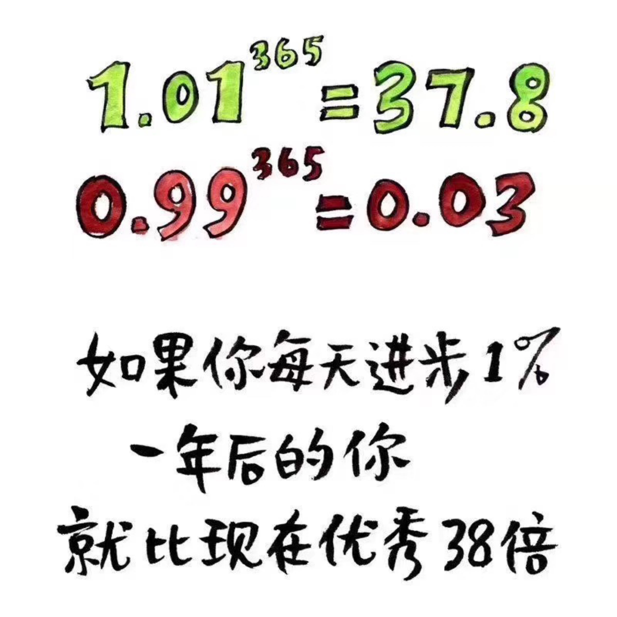 1的365次方人生感悟图片