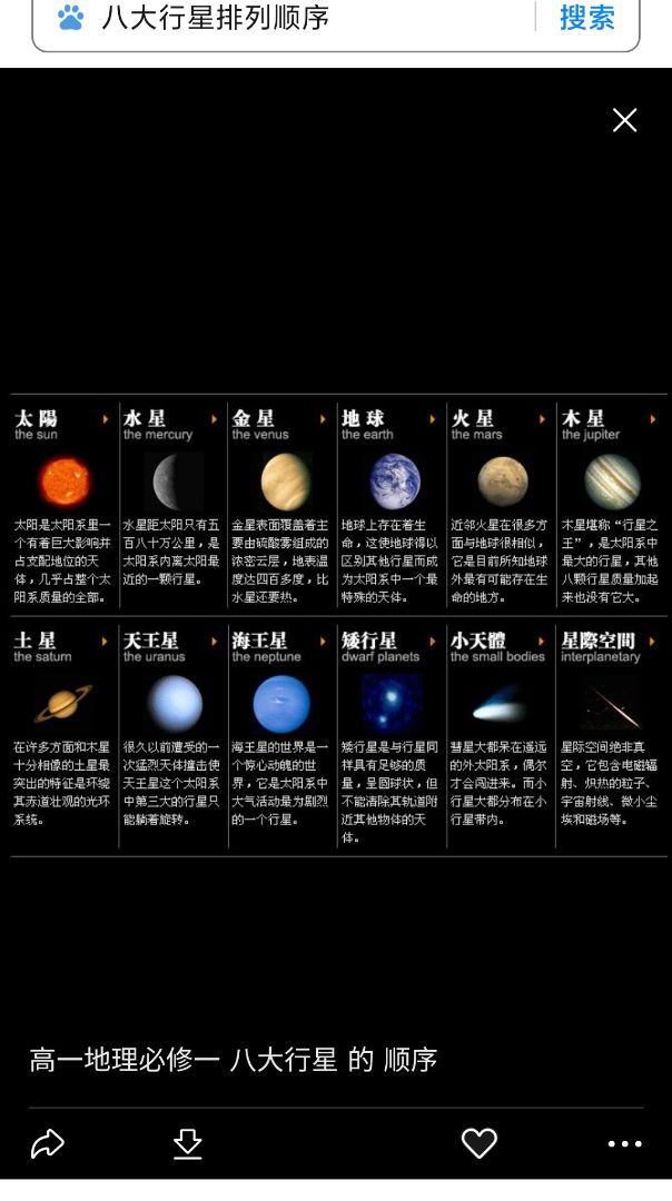 天王星简介图片