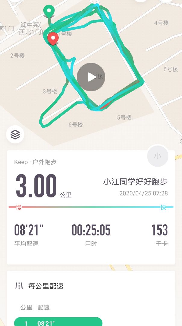 哎呀,慢是慢了点,但是开始了呀!跑步打卡第一天