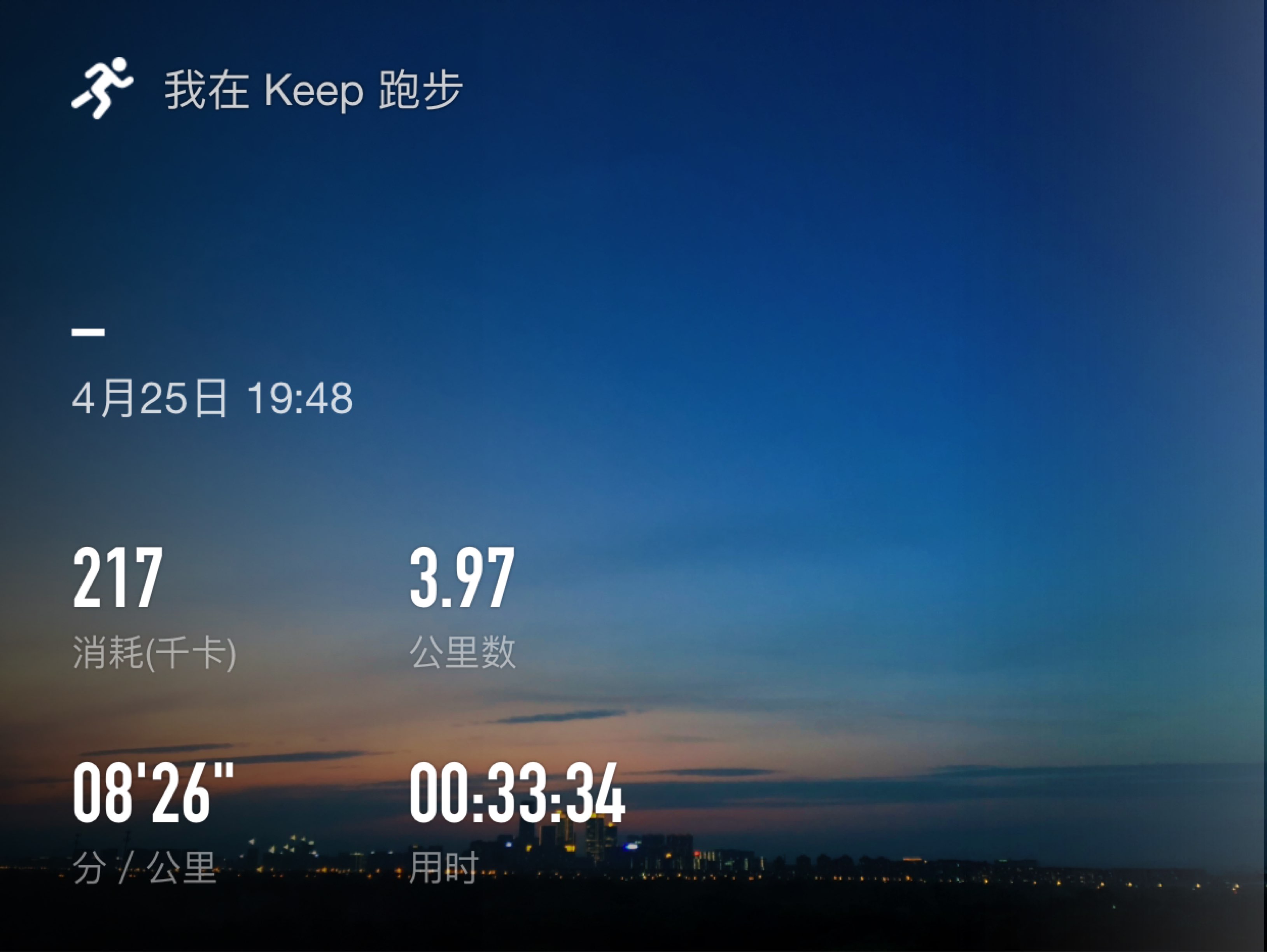 罗茜老师的动态_keep