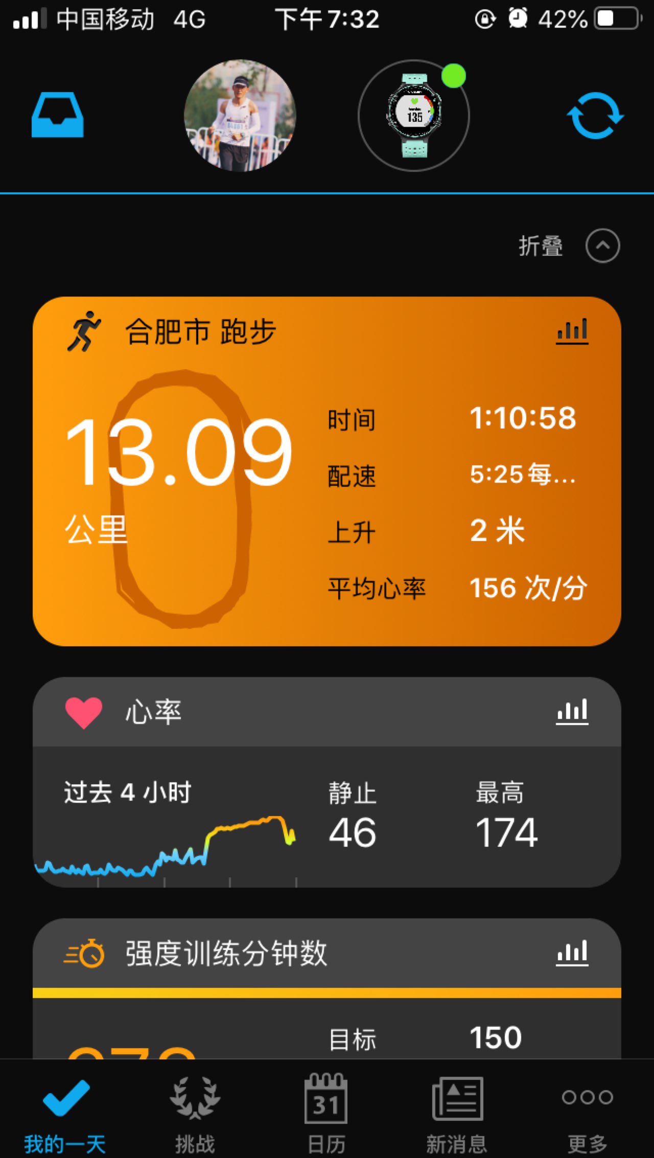 这个月就这样吧～_keep