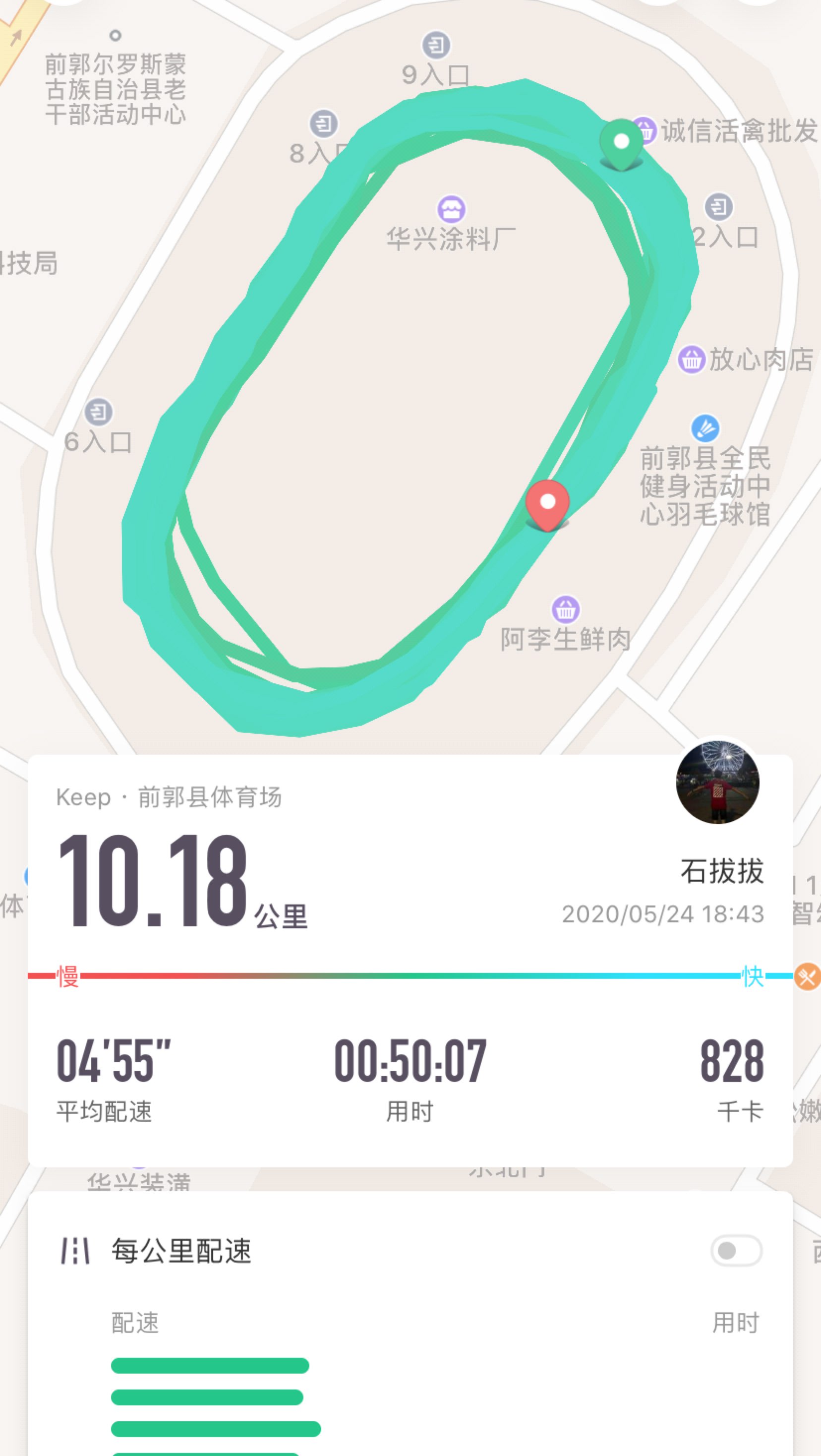 1公里, 50分7秒  完成 前郭县体育场  刷新了10km跑最佳成绩的个人