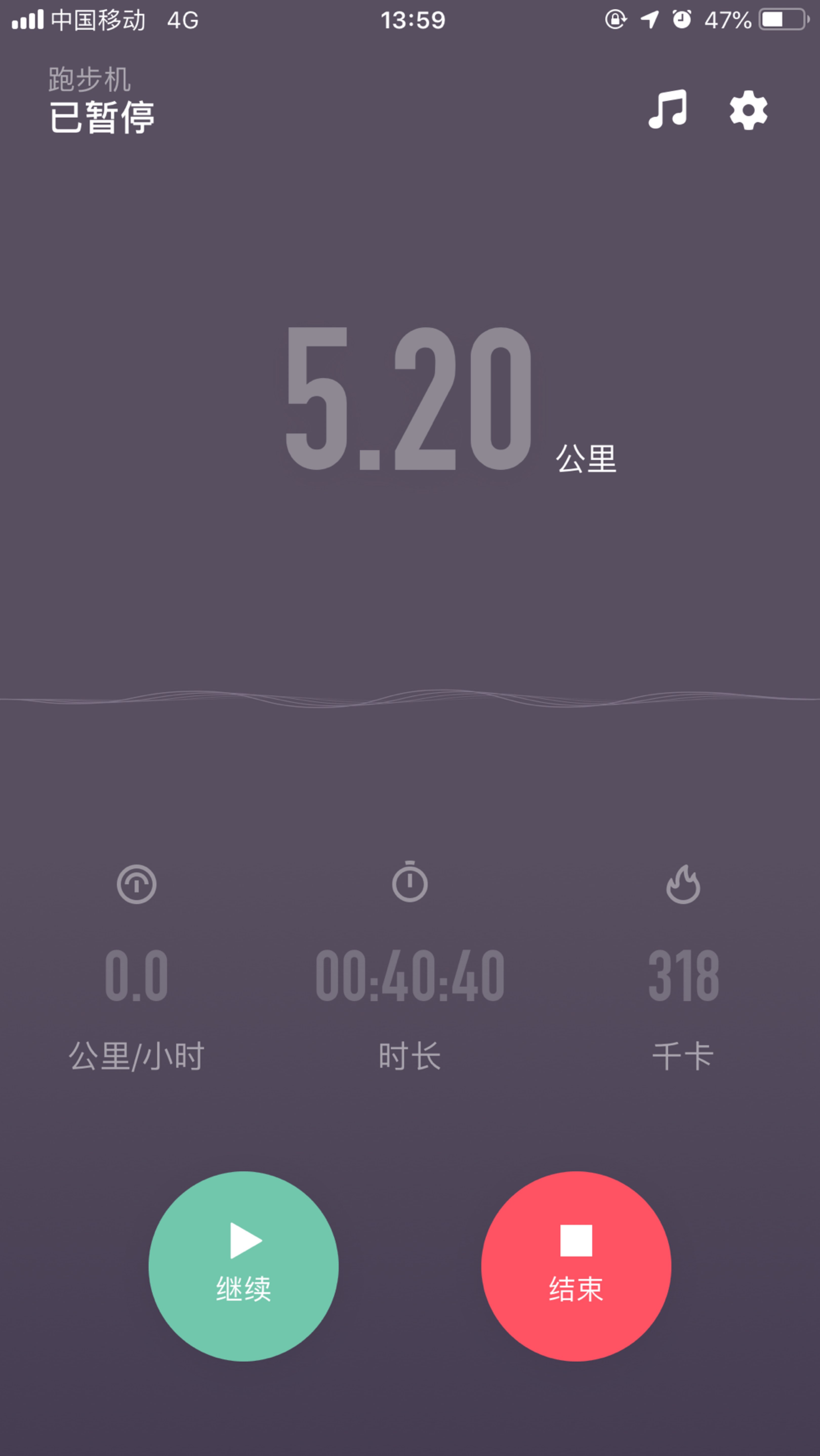 今天中午跑个520[doge][doge][doge]