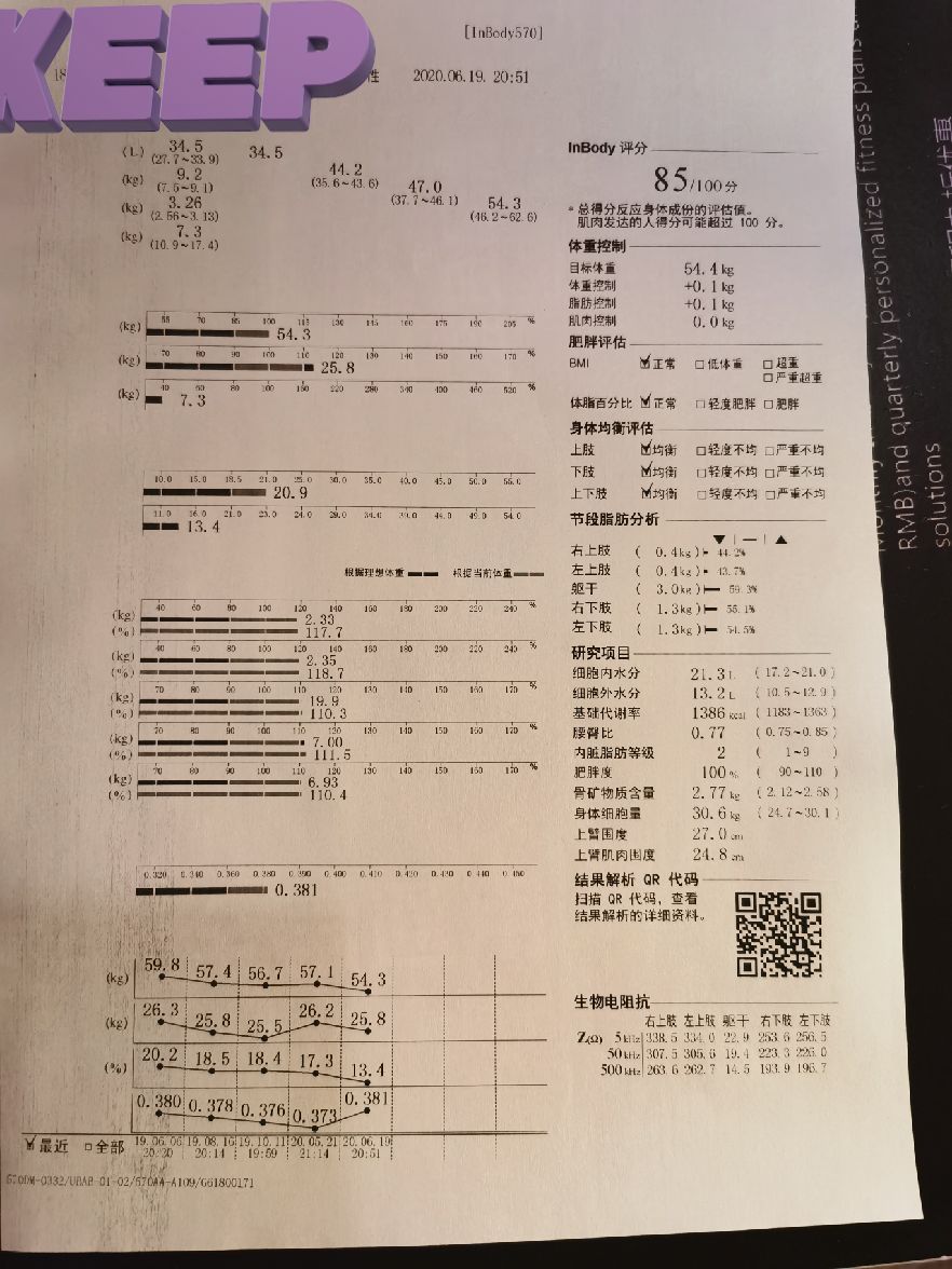 昨天做了inbody体测,看来这一个月的晨跑刷脂和五颜六色巧手餐配合的
