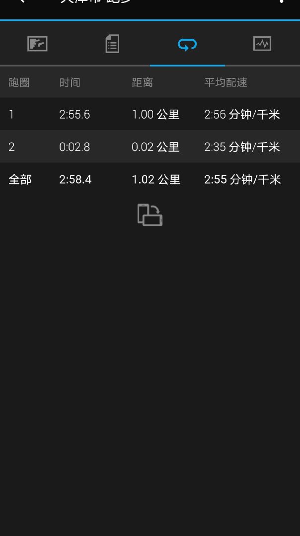 天气不错,见证两位大神一公里破三