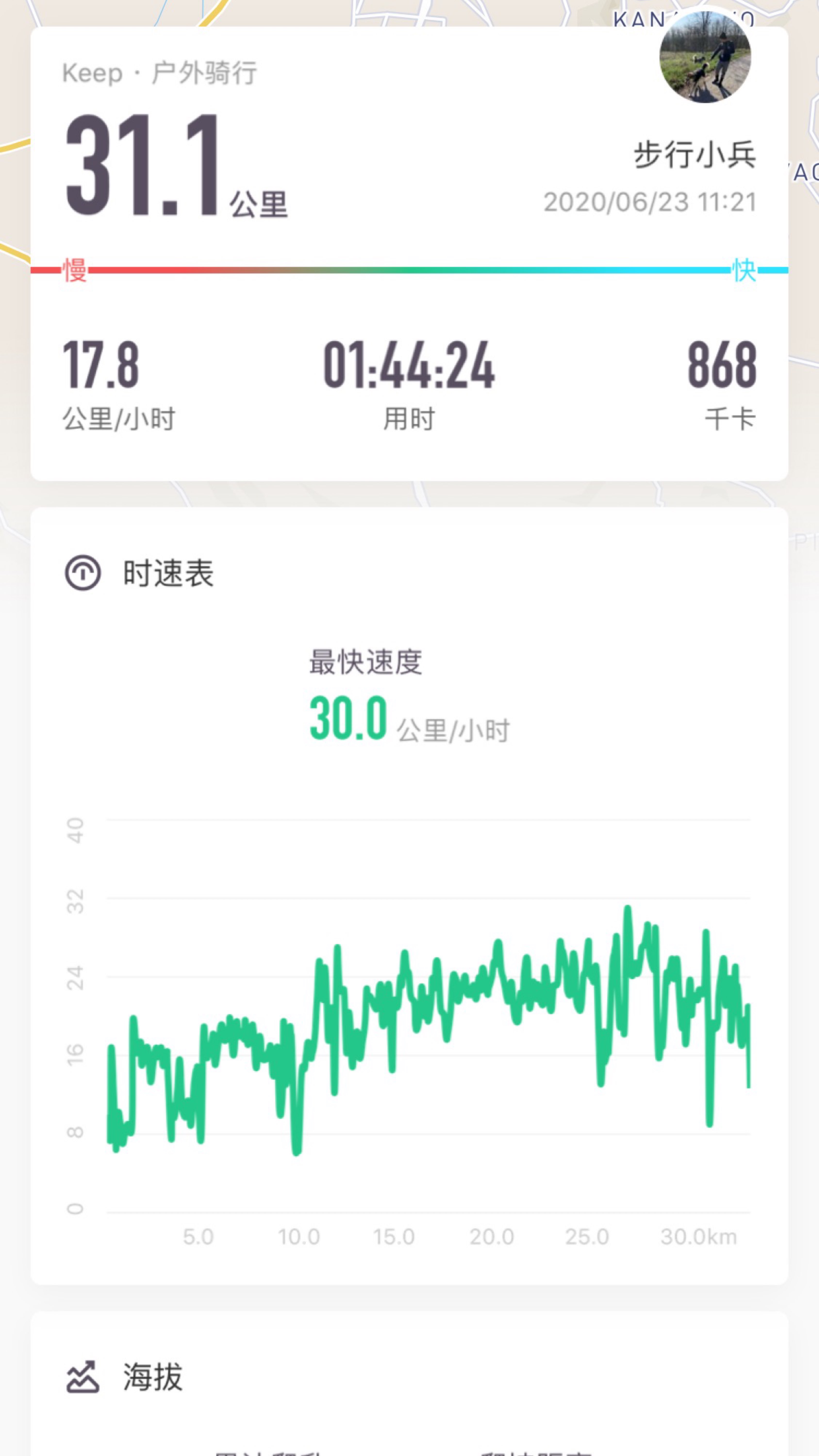 跑步骑车完成_keep