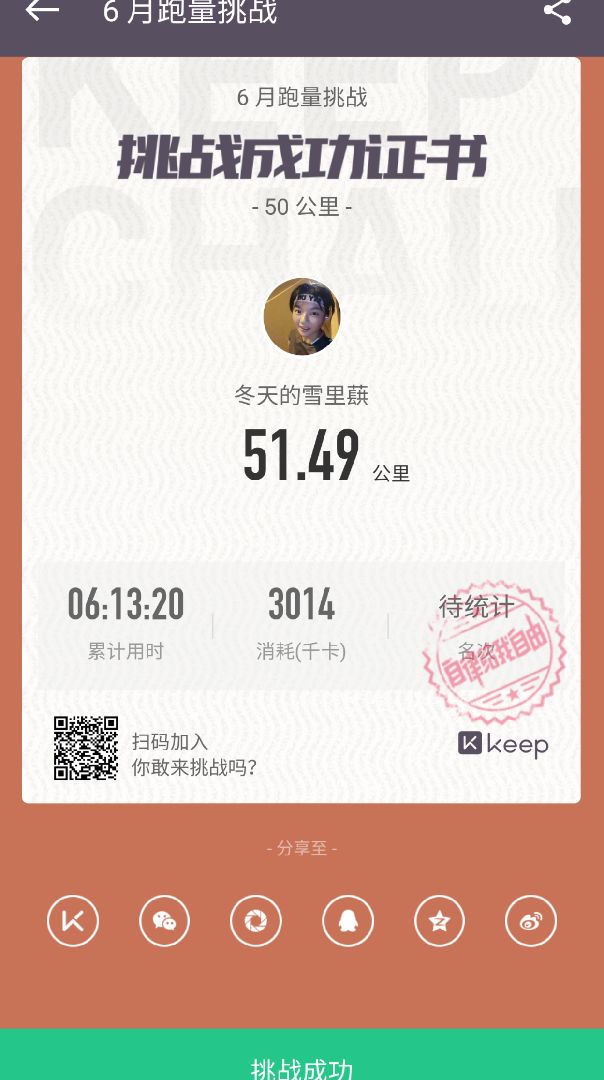 45分钟燃脂跑 分钟自由跑两个人一起慢慢跑 一起聊聊天哇 哈哈 这个 跑量少点也算完成喽 Keep