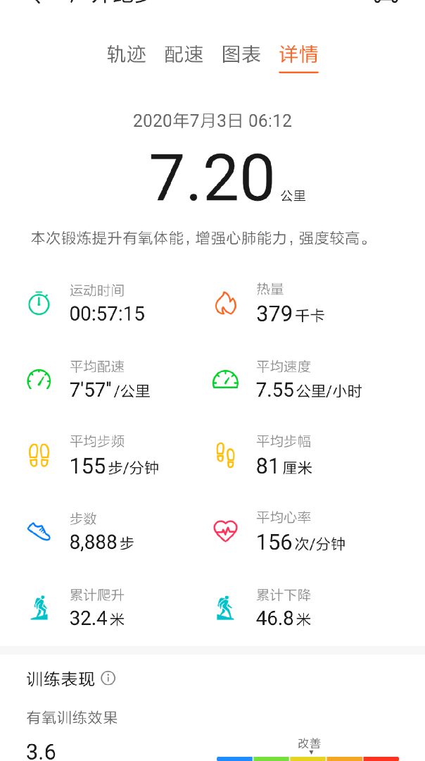 手表记录有7公里今天的keep罢工了