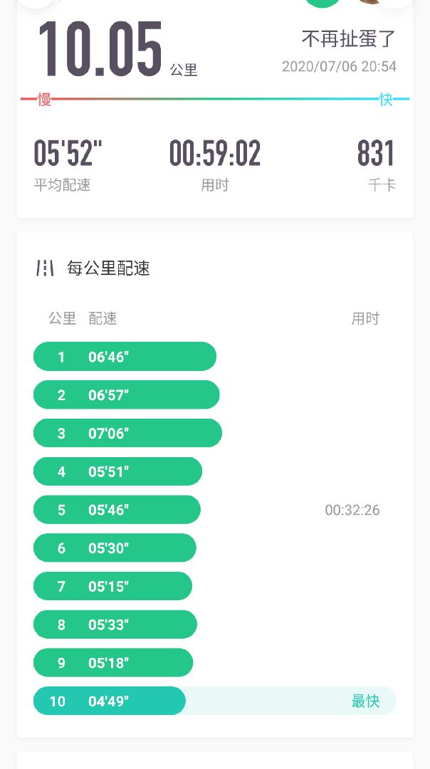 这配速有点意思