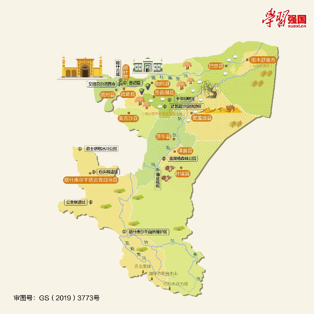 完成 核心功能初级 第3次 核心功能初级