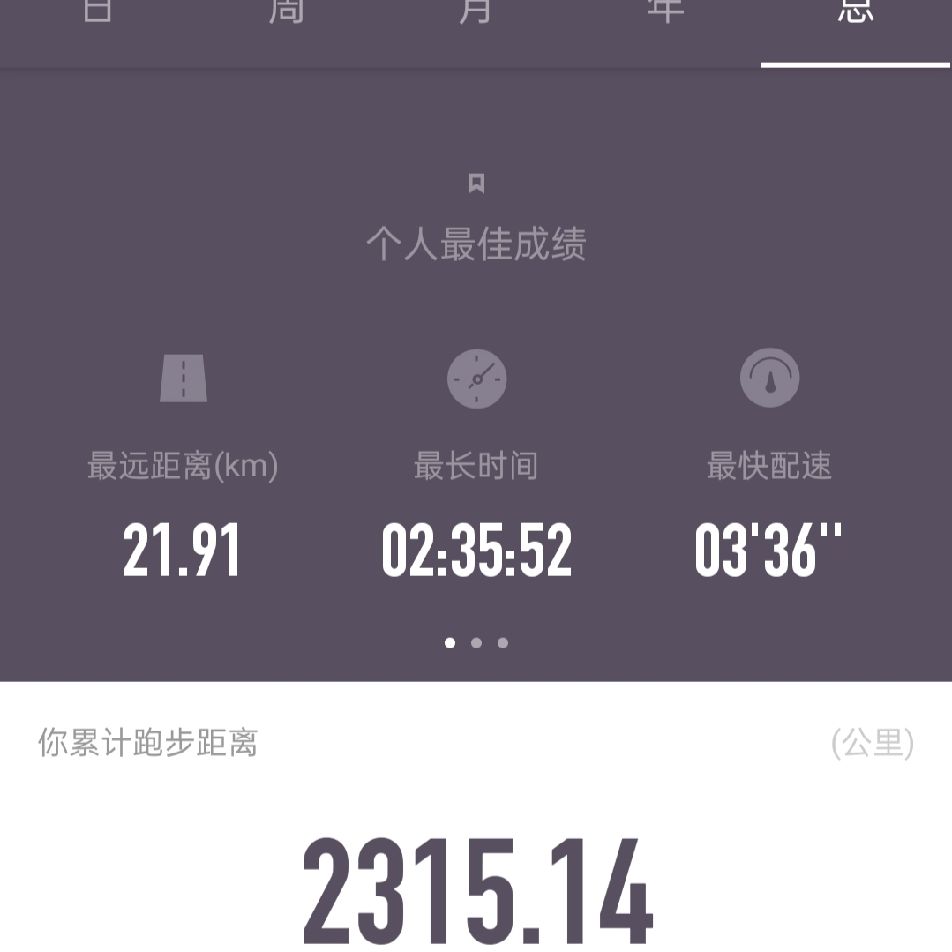 感谢新飞马助力新pb keep 跑步记录两周年用脚步去丈量每一寸热土