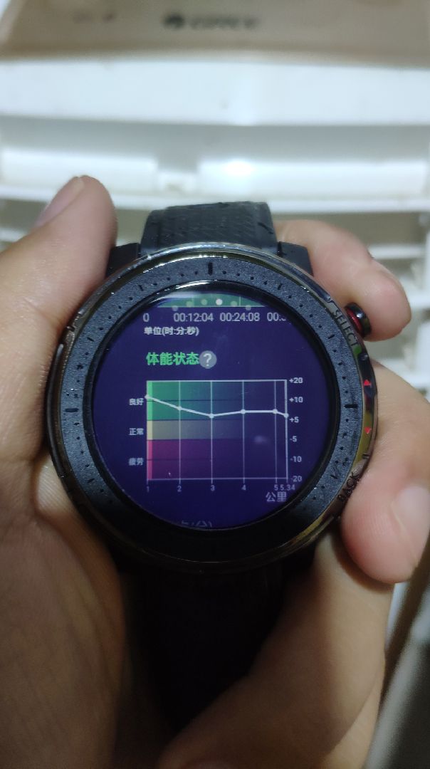 最大摄氧量2八月没有遗憾了