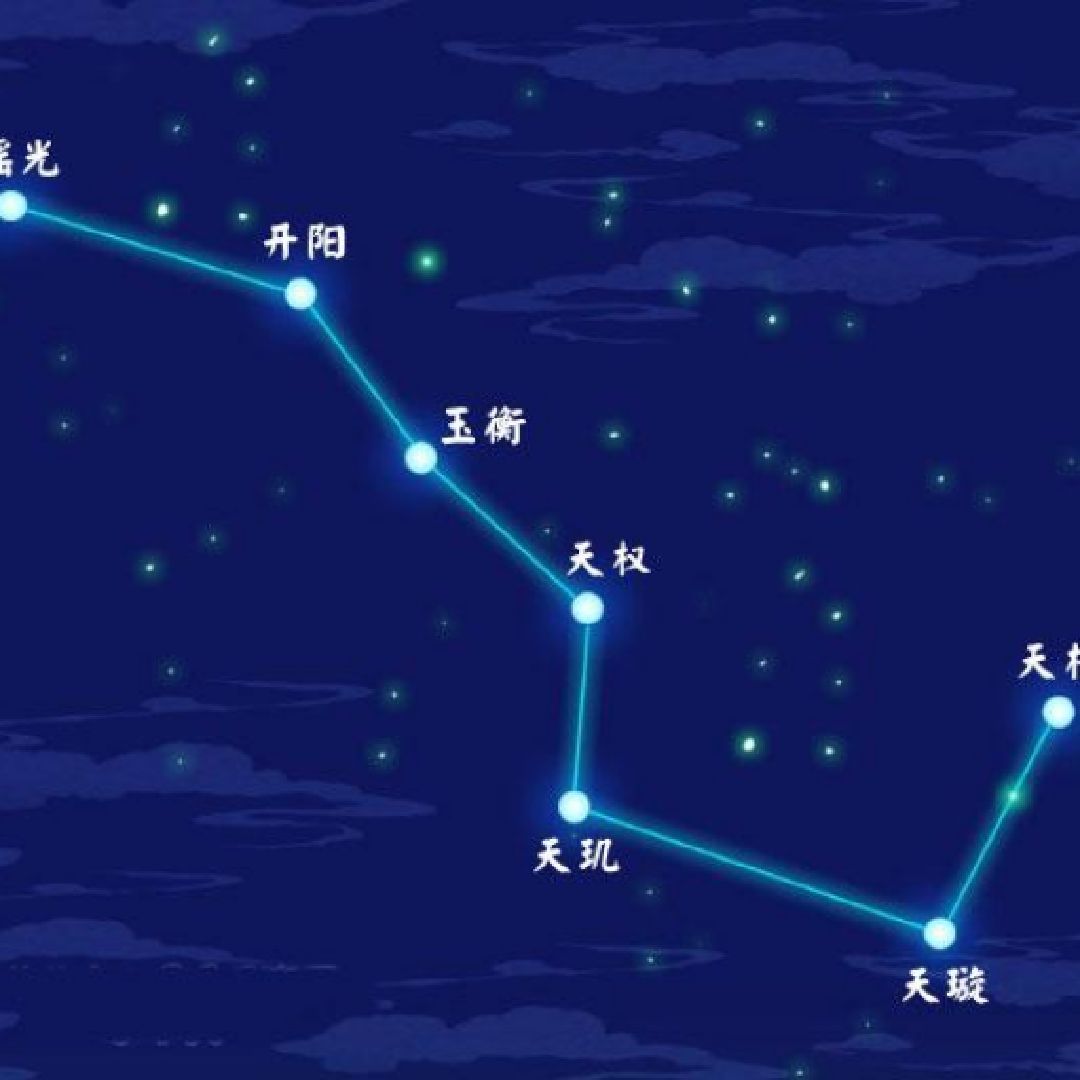 今天走了个北斗七星图