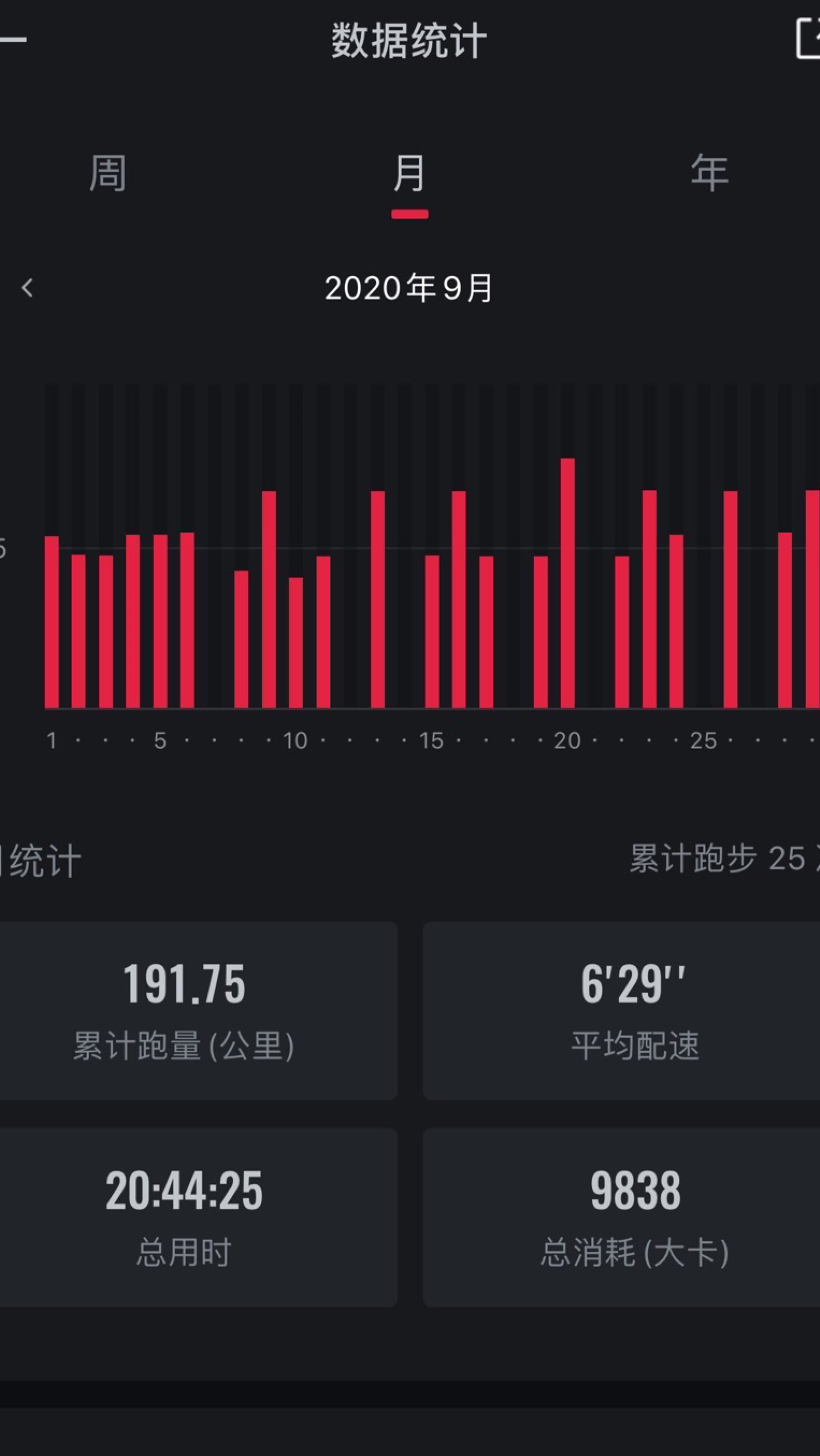 九月跑量_keep
