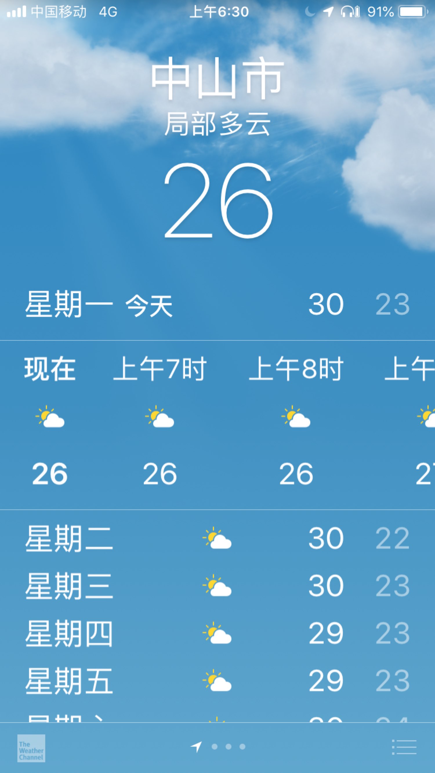 中山市天气预报图片