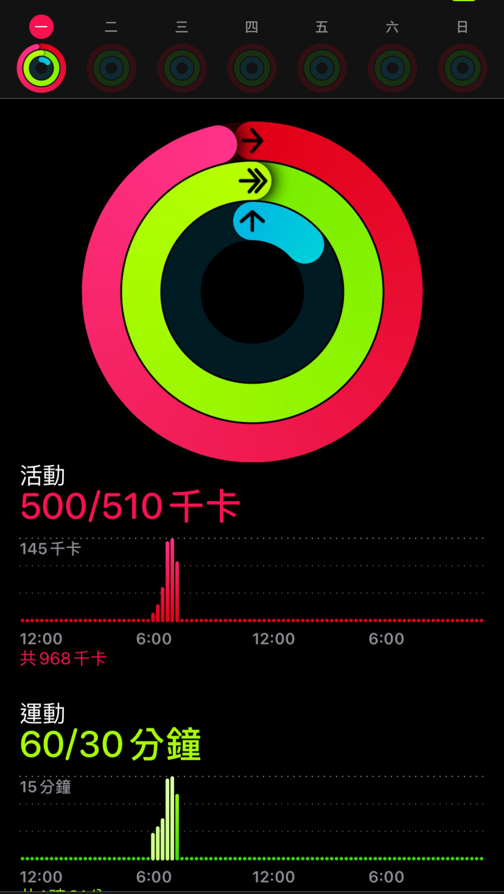 速度还要更慢6868