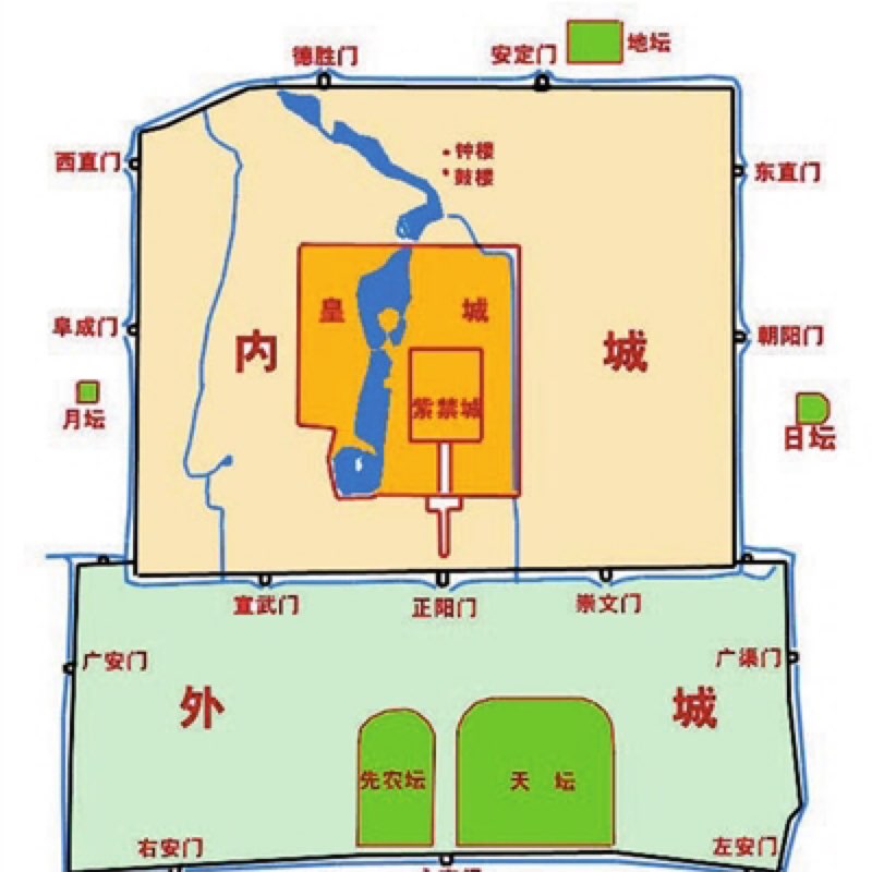 北京的四城九门,地铁站特别多门啊