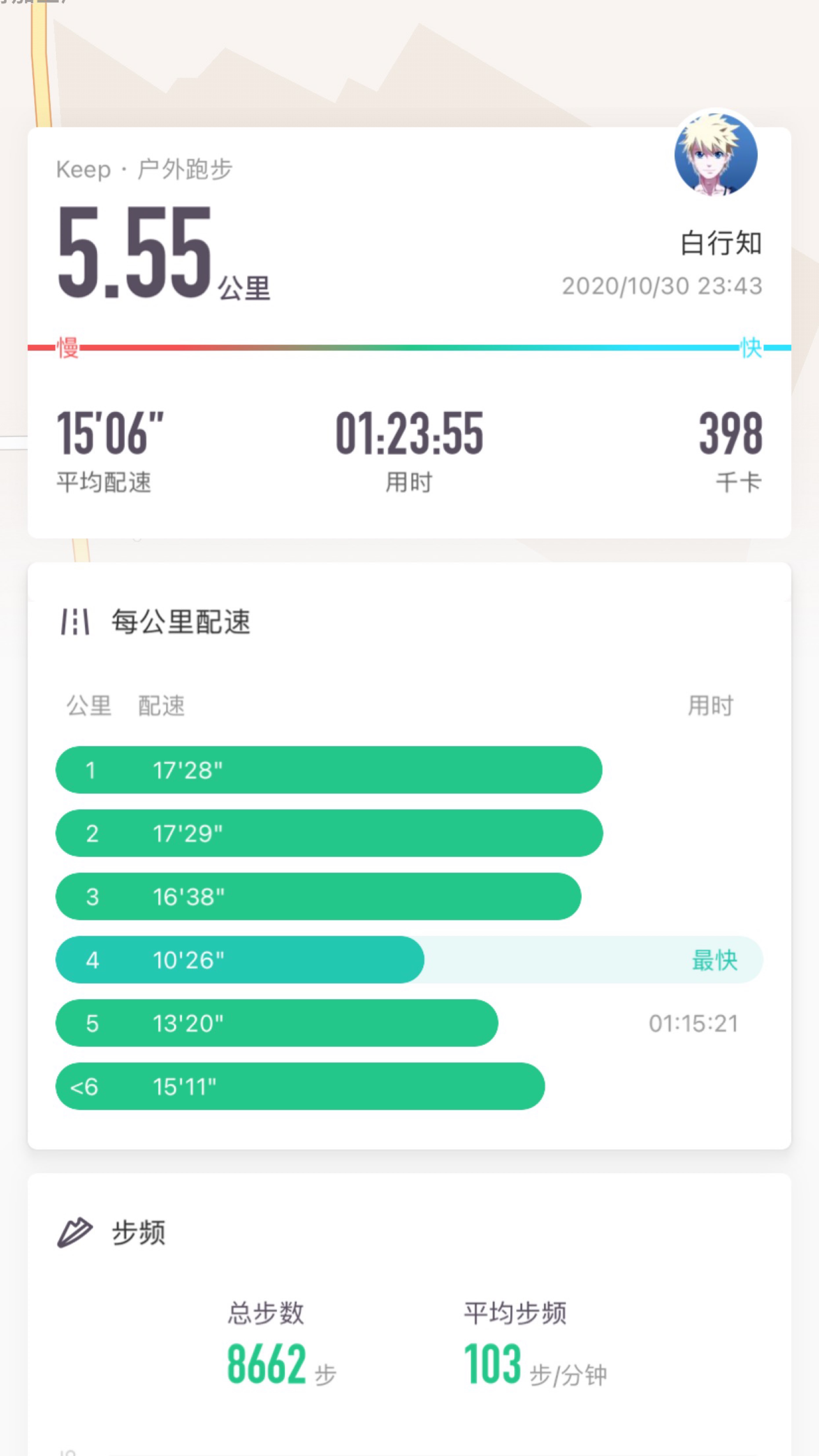 第四百八十九天_keep