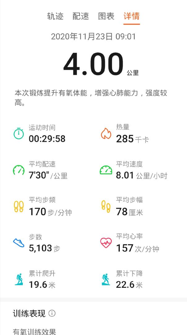 崴脚十天后的第一次跑慢慢恢复