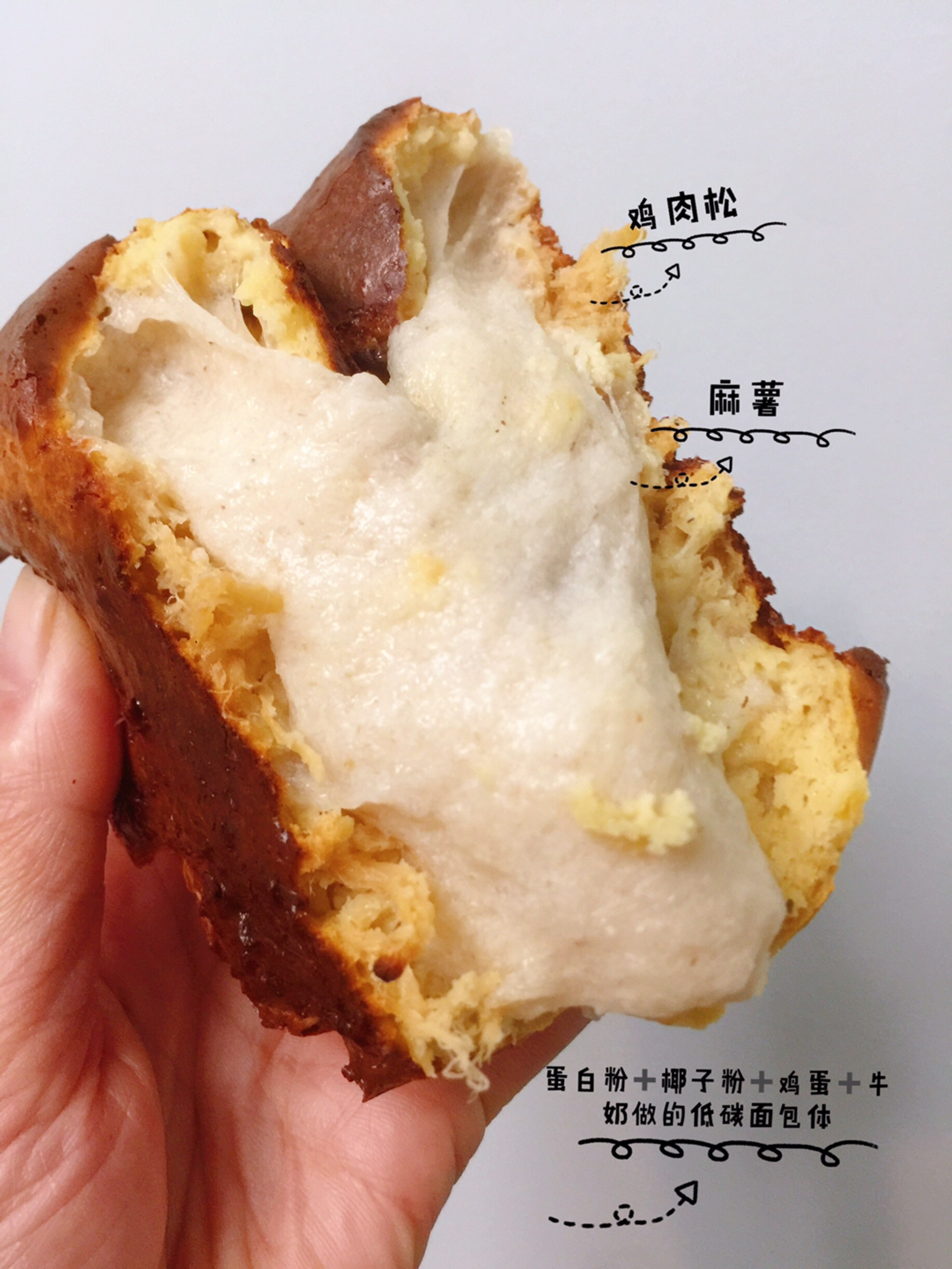 又解锁了神仙美味 空气炸锅没有买错 麻薯肉松欧包1 鸡蛋 1个牛奶少许 蛋白粉半勺 椰子粉少许 搅拌成浓稠的糊糊 Keep