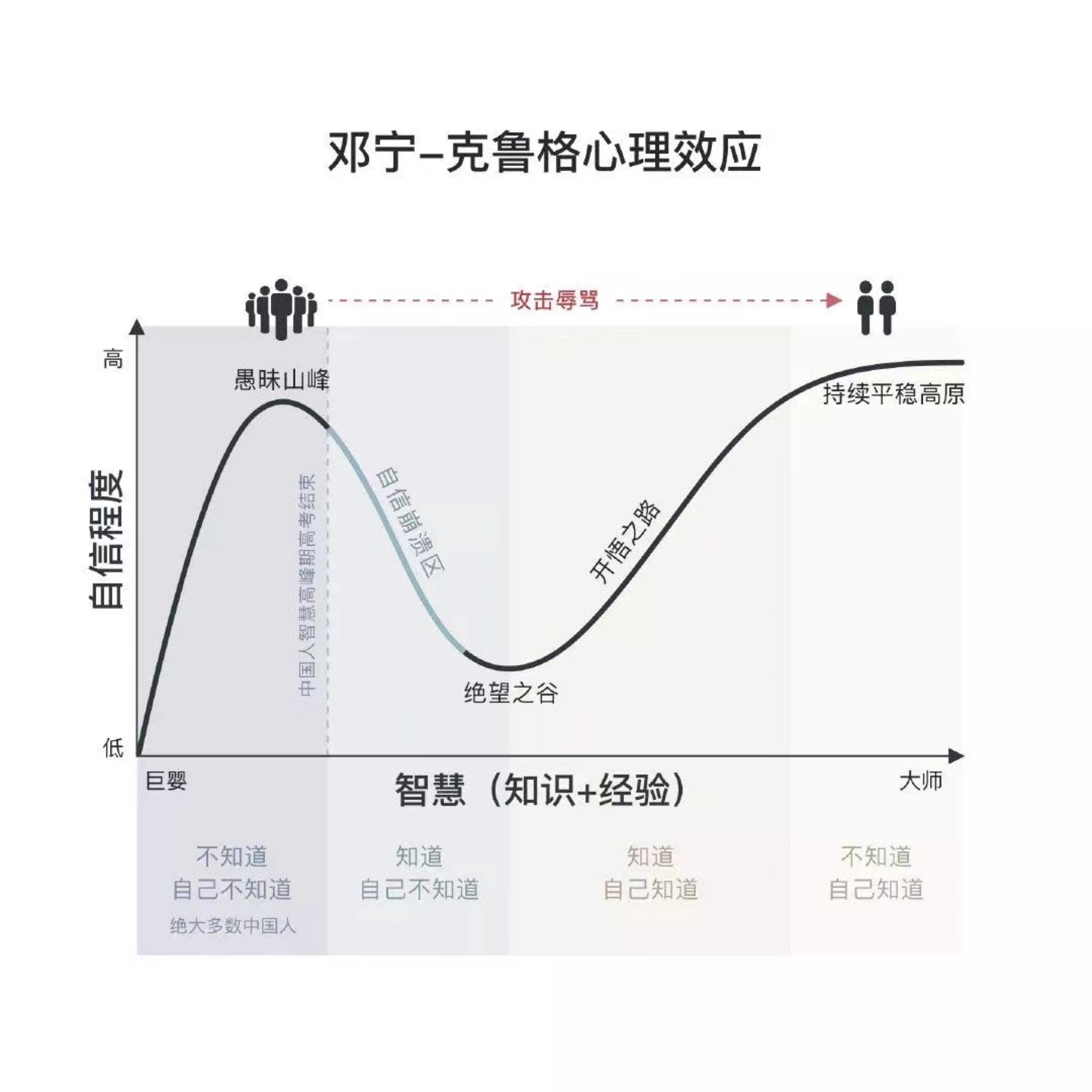 巴莱多定律图片