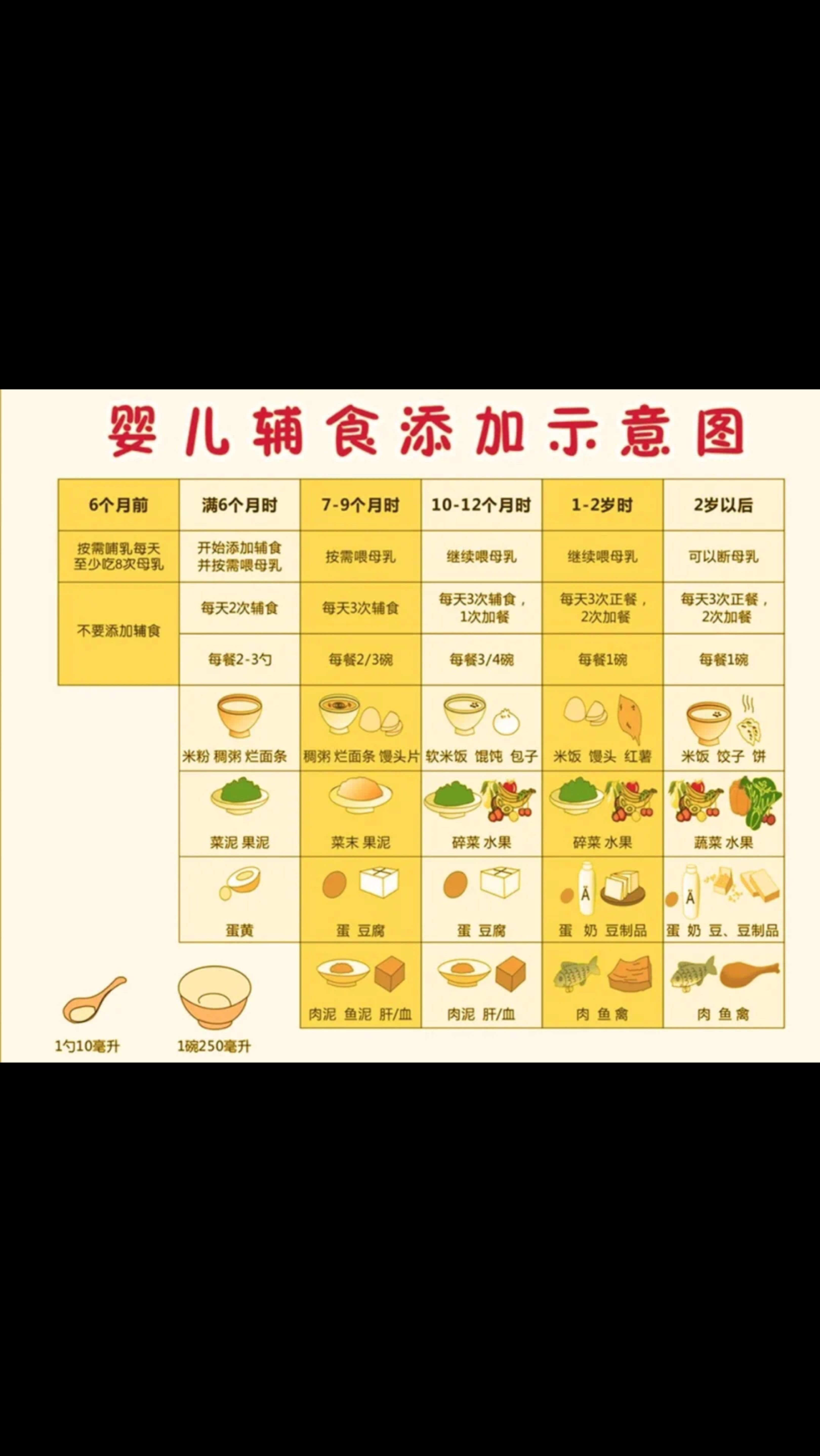 肉包子蒸多长时间图片