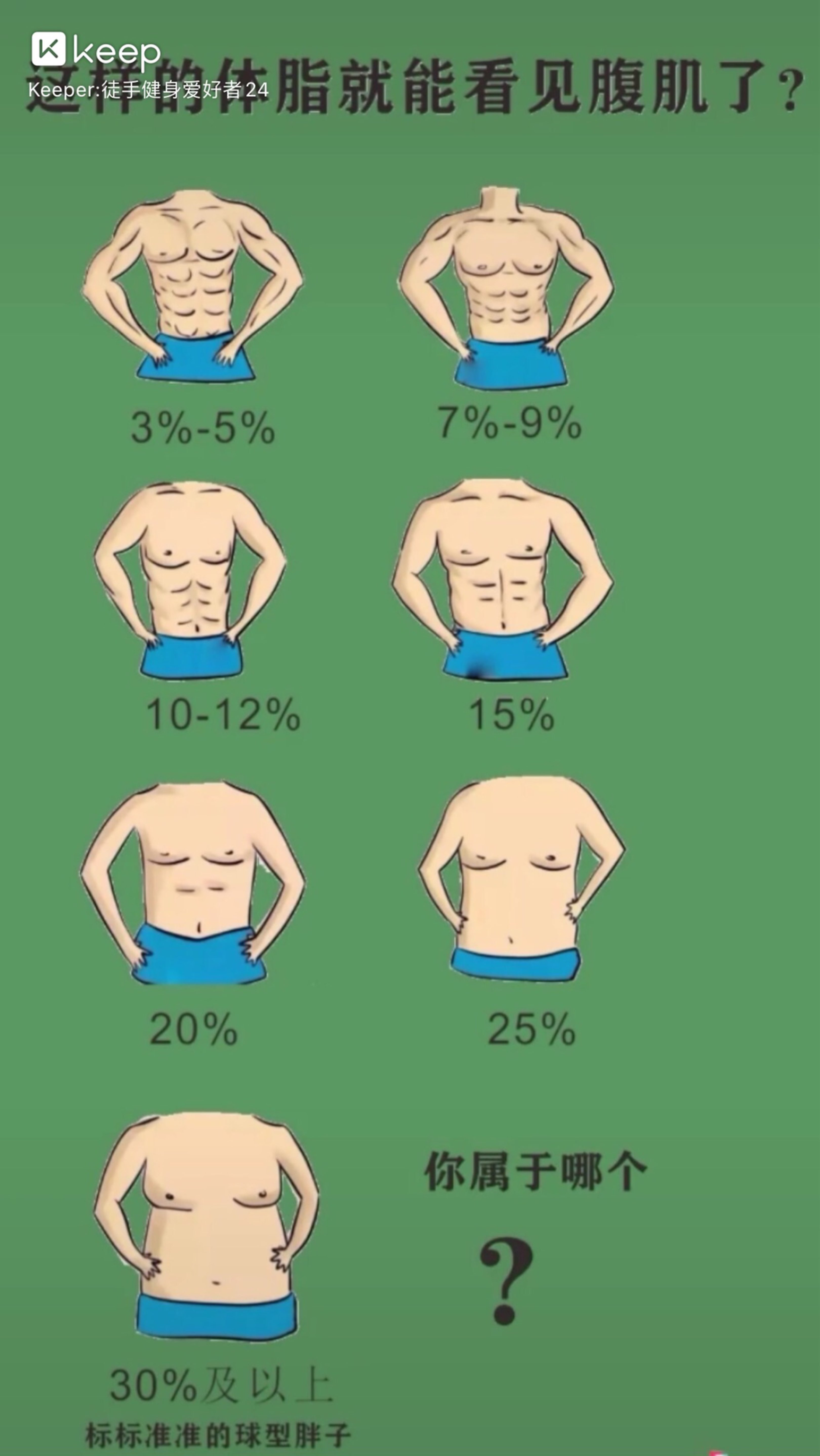 立即参与  完成 腹肌撕裂者入门 第3次  用 live 模式实时分享健身