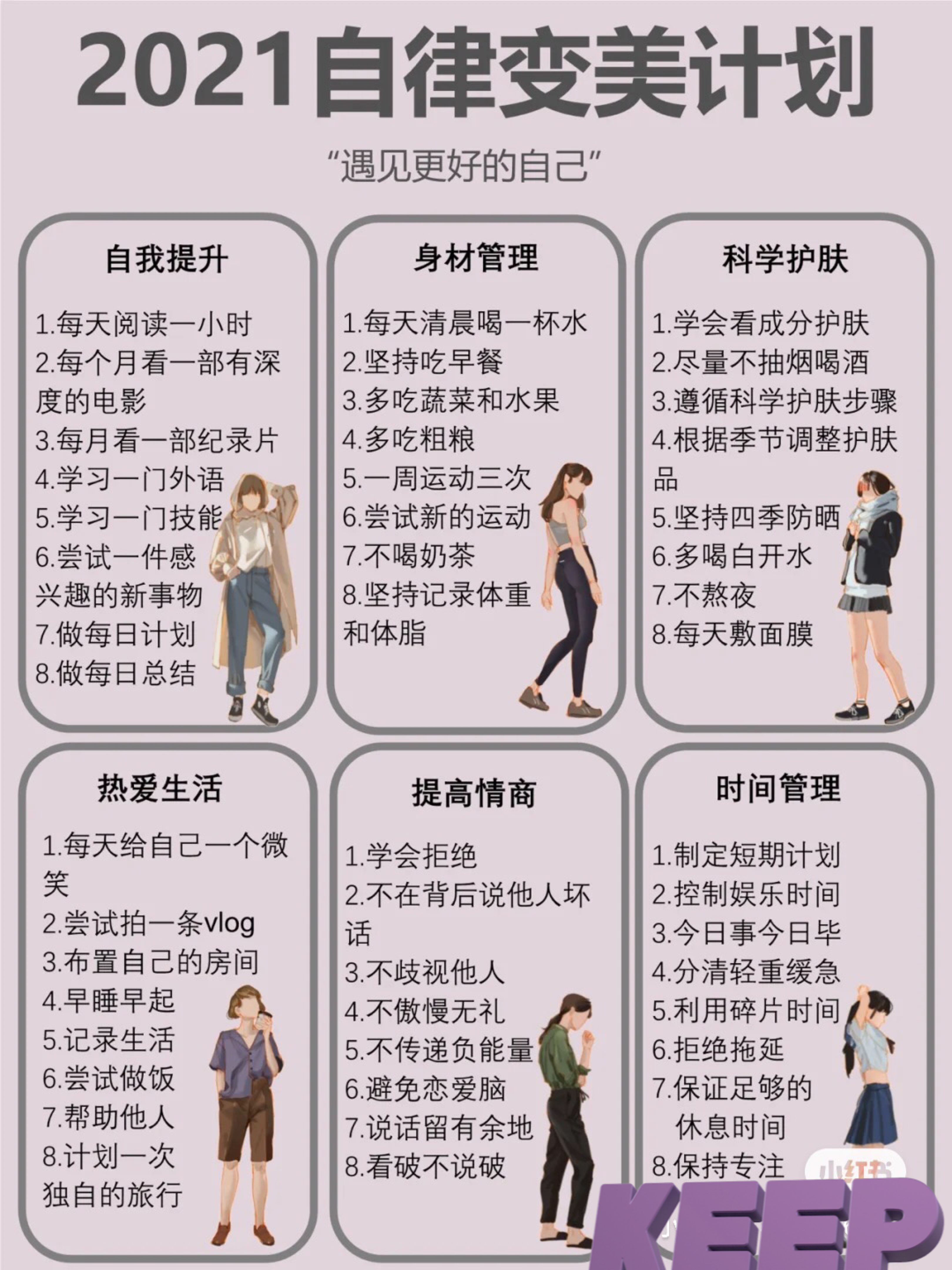 2021年上半年的减肥计划:1个月只做1件事,就可以让自己的体重稳定持续