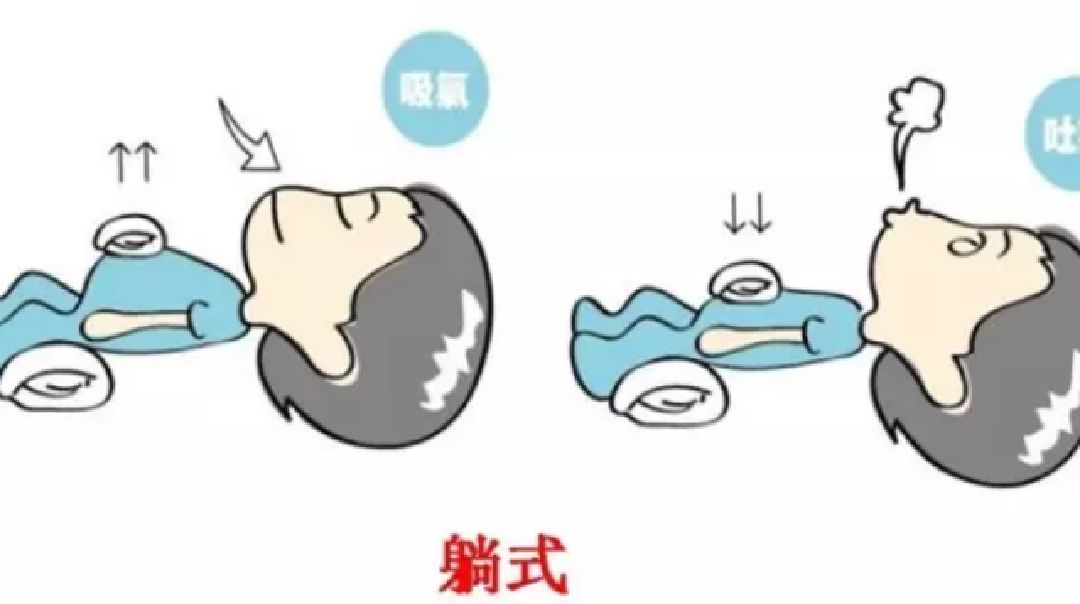 【腹式呼吸法】生命深层能量来源 腹式呼吸无轮在跑