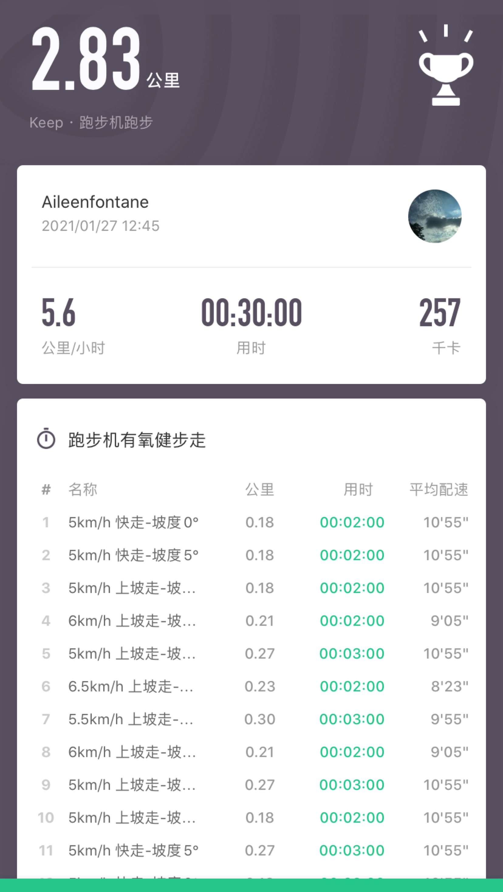 这个健步走,怎么老丢记录呢_keep