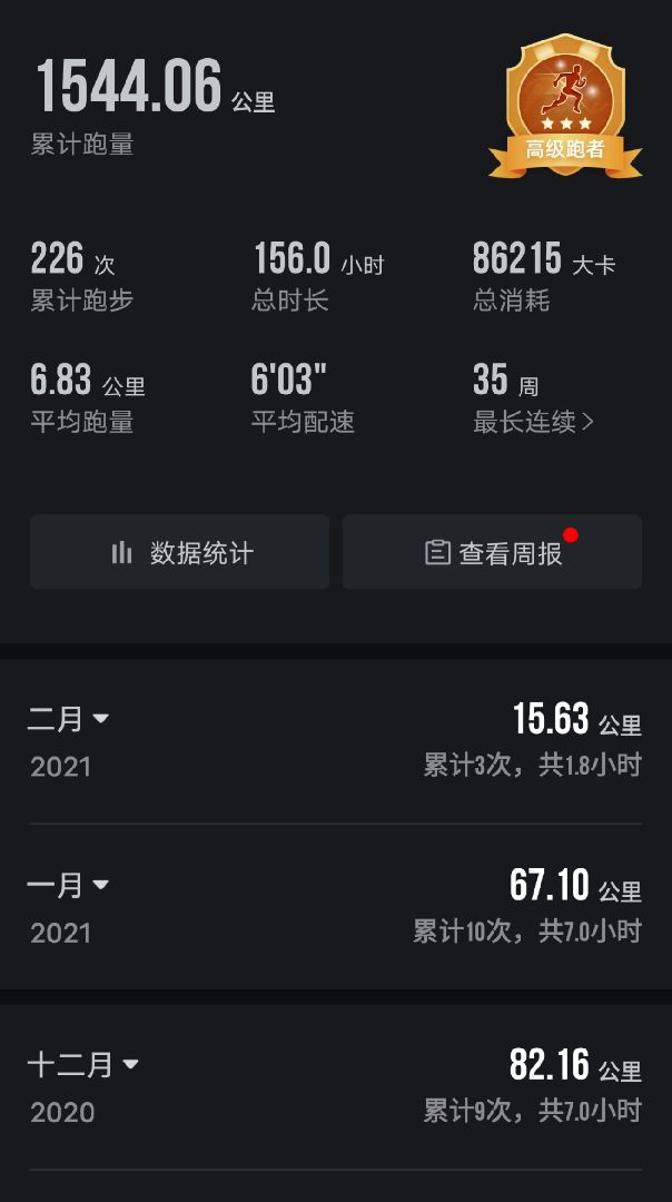 3星期三跑步打卡第226天累計1544.06公里今日份零下九度的5.