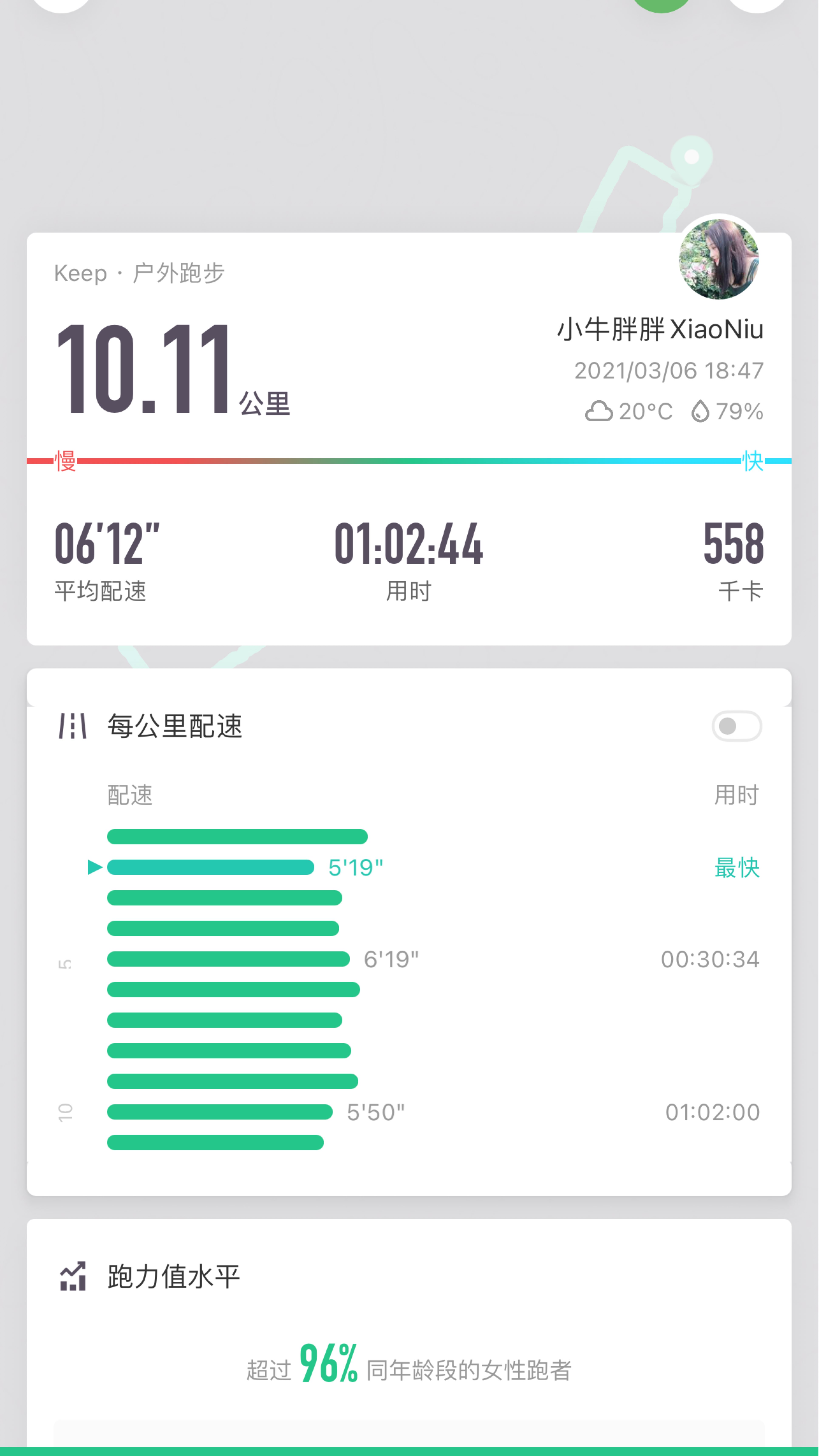 最后一公里是用来冲刺的,不是用来放弃的_keep