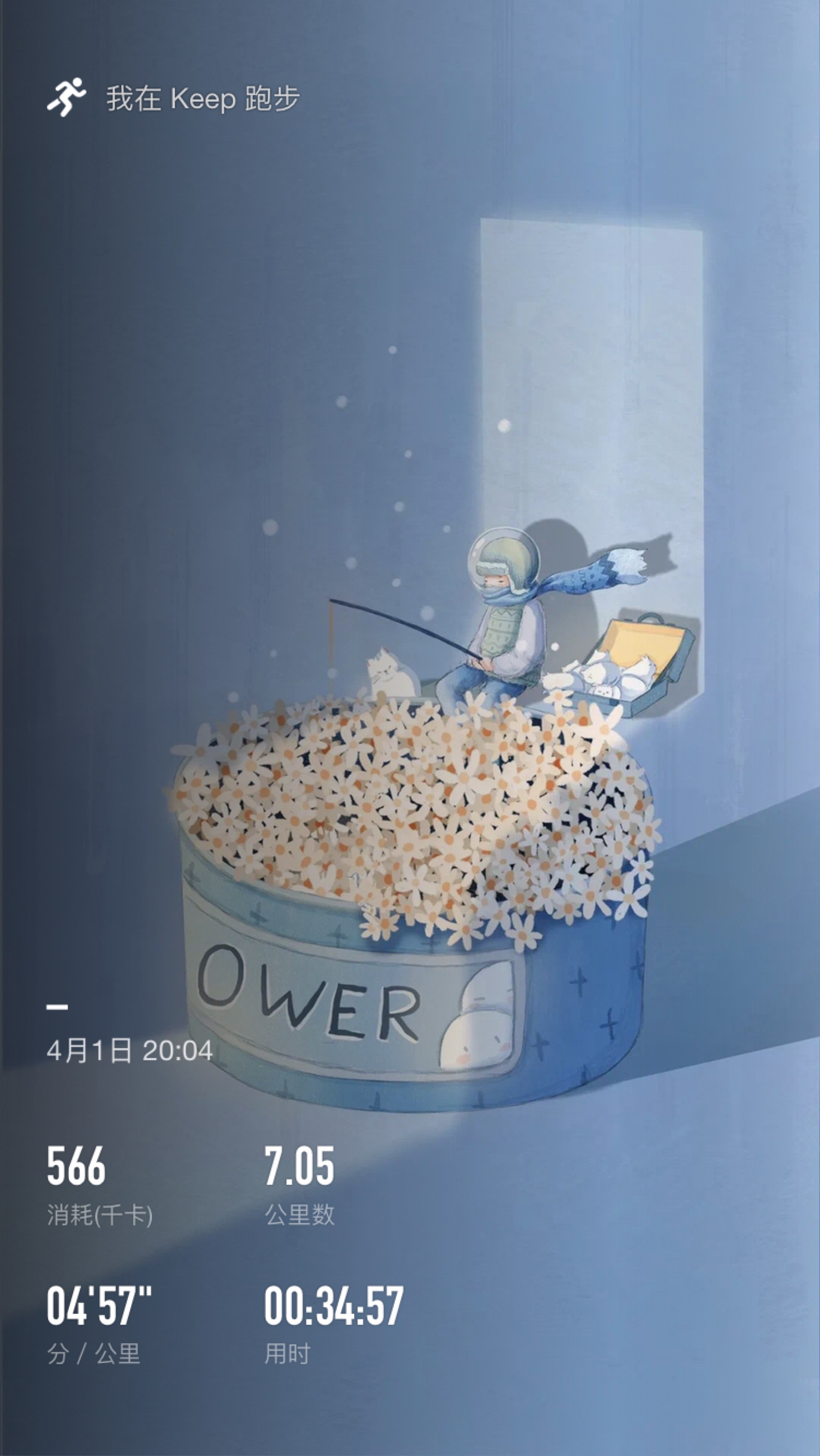 05公里, 34分57秒  完成 合肥学院南艳湖校区  获得了愚人节 {{ toast